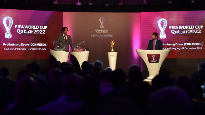 Sorteo Eliminatorias Mundial 2022 Calendario De Colombia As Colombia