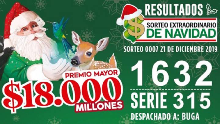 La Lotería de Boyacá sorteó una bolsa cercana a los 43 mil millones de pesos en el Extraordinario de Navidad. El número ganador fue 1632 de la serie 315.