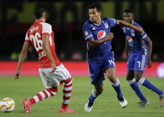 Mackalister, Carrillo y Balanta, convocados para el clásico