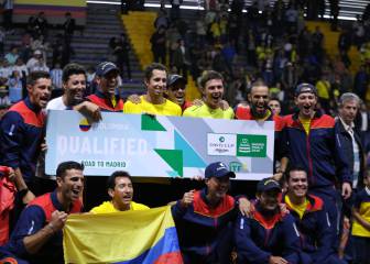 Posibles rivales de Colombia en las finales de Copa Davis