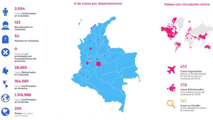 Mapa de casos y muertes por coronavirus por departamento en Colombia: hoy, 8 de abril