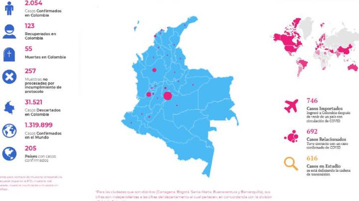 Mapa de casos y muertes por coronavirus por departamento en Colombia: hoy, 9 de abril