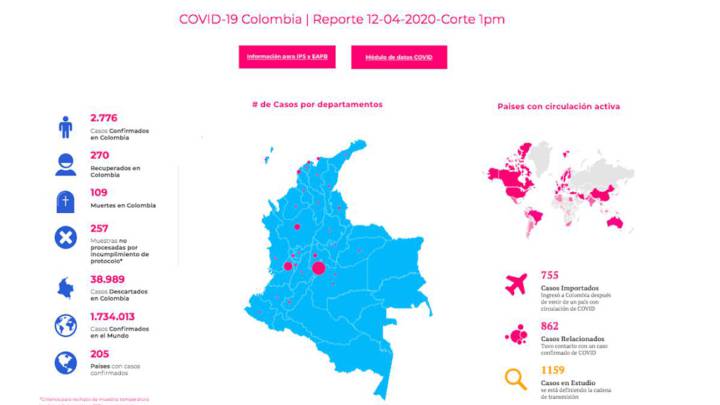 Mapa de casos y muertes por coronavirus por departamento en Colombia: hoy, 13 de abril