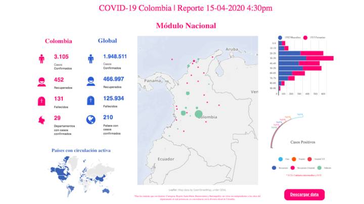 Mapa de casos y muertes por coronavirus por departamento en Colombia: hoy, 15 de abril