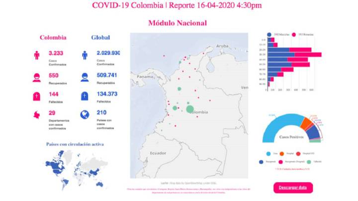 Mapa de casos y muertes por coronavirus por departamento en Colombia: hoy, 17 de abril