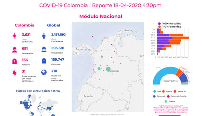 Mapa de casos y muertes por coronavirus por departamentos en Colombia: hoy, 19 de abril