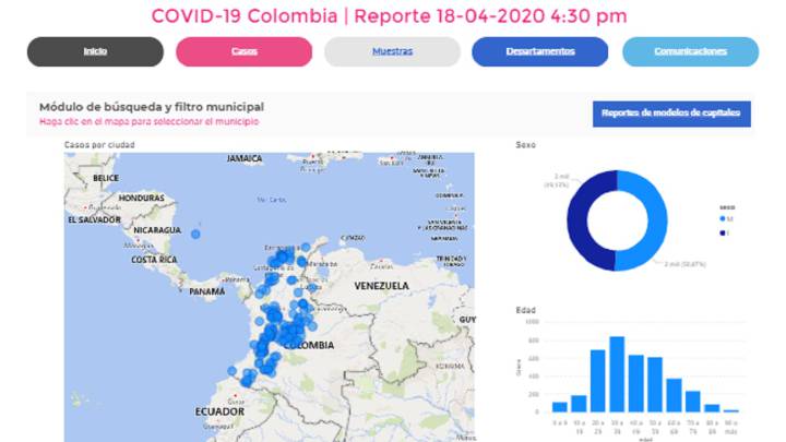 Mapa de casos y muertes por coronavirus por departamentos en Colombia: hoy, 20 de abril