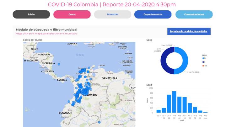 Mapa de casos y muertes por coronavirus por departamentos en Colombia: hoy, 21 de abril