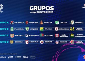 Definidos los grupos de la eLiga Dimayor de FIFA 20