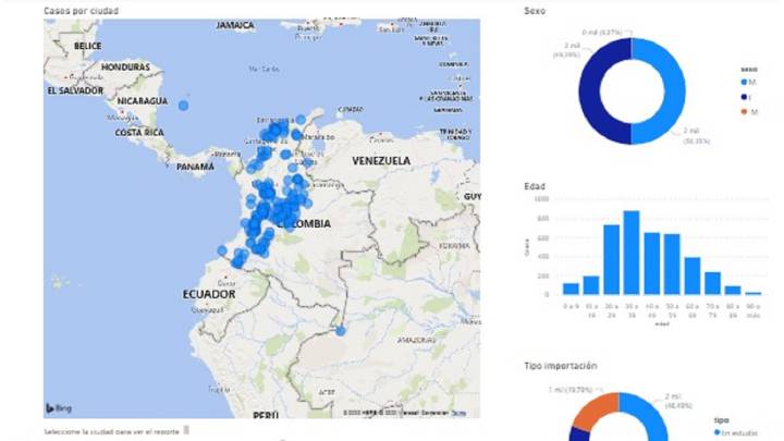 Mapa de casos y muertes por coronavirus por departamentos en Colombia: hoy, 22 de abril