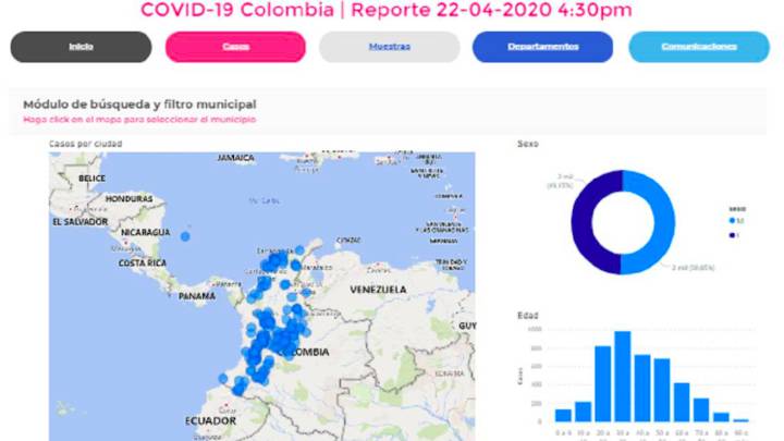 Mapa de casos y muertes por coronavirus por departamentos en Colombia: hoy, 23 de abril