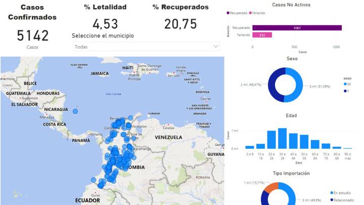 Mapa de casos y muertes por coronavirus por departamentos en Colombia: hoy, 26 de abril