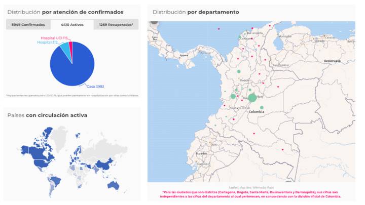 Este es el mapa del coronavirus en Colombia, distribuido por departamentos y regiones, a hoy 28 de abril de 2020. Bogotá es la ciudad más afectada.