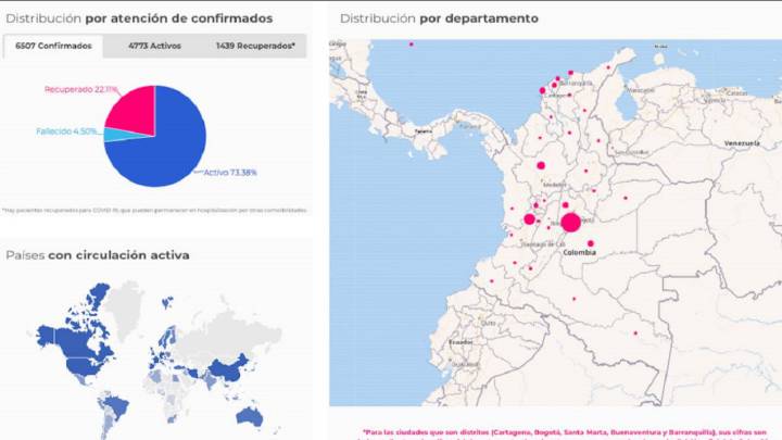 Mapa de casos y muertes por coronavirus por departamentos en Colombia: hoy, 1 de mayo