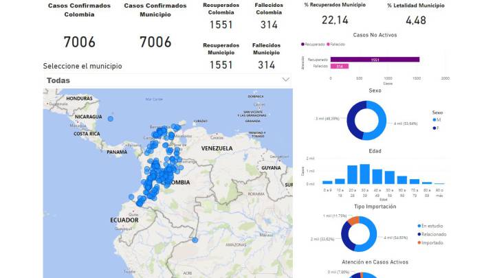 Mapa de casos y muertes por coronavirus por departamentos en Colombia: hoy, 2 de mayo