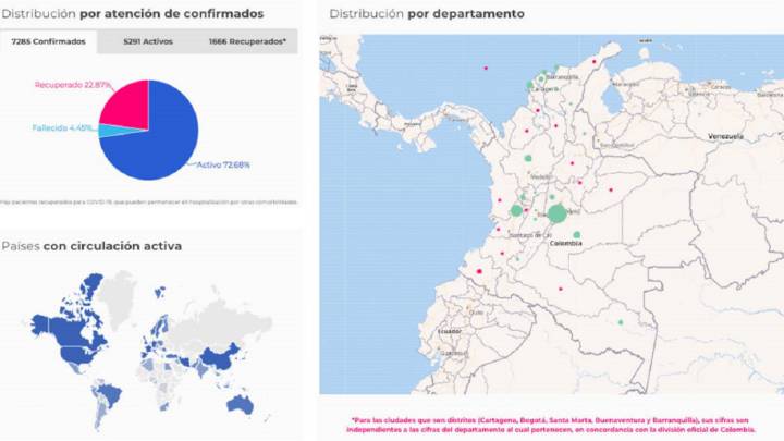Mapa de casos y muertes por coronavirus por departamentos en Colombia: hoy, 3 de mayo