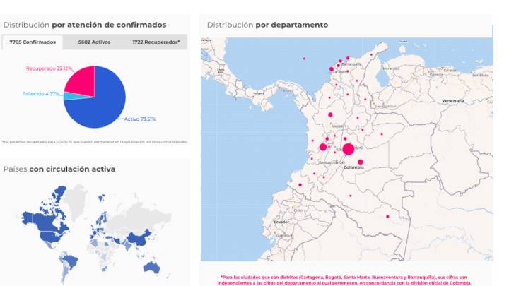 Mapa de casos y muertes por coronavirus por departamentos en Colombia: hoy, 4 de mayo