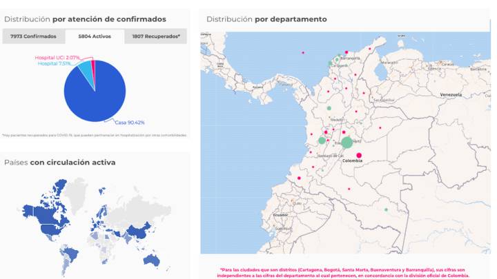 Mapa de casos y muertes por coronavirus por departamentos en Colombia: hoy, 5 de mayo