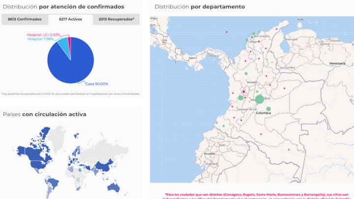 Mapa de casos y muertes por coronavirus por departamentos en Colombia: hoy, 6 de mayo