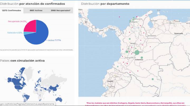 Mapa de casos y muertes por coronavirus por departamentos en Colombia: hoy, 13 de mayo