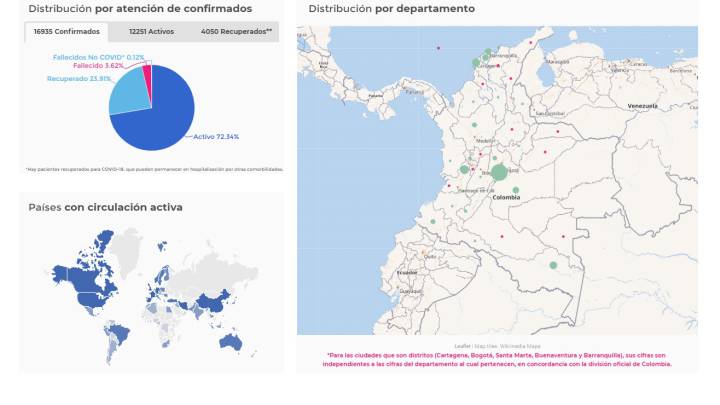 Mapa De Casos Y Muertes Por Coronavirus Por Departamentos En Colombia Hoy 19 De Mayo As Colombia