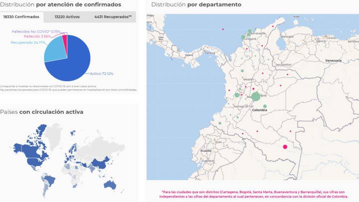 Mapa de casos y muertes por coronavirus por departamentos en Colombia: hoy, 22 de mayo