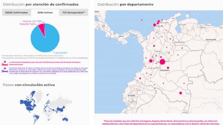 Mapa del coronavirus en Colombia en este domingo 31 de mayo de 2020