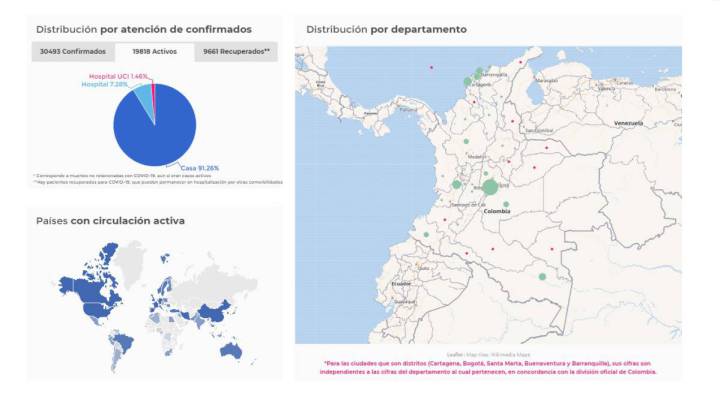 Mapa de casos y muertes por coronavirus por departamentos en Colombia: hoy, 2 de junio