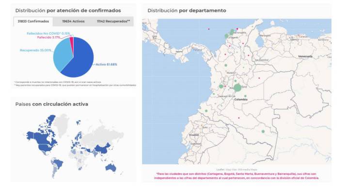 Mapa de casos y muertes por coronavirus por departamentos en Colombia: hoy, 3 de junio