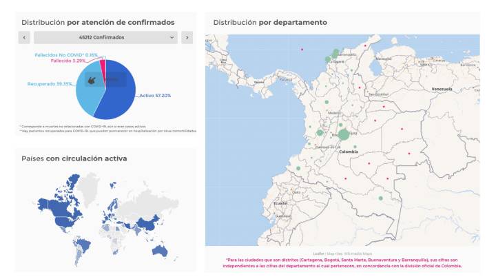 Mapa de casos y muertes por coronavirus por departamentos en Colombia: hoy, 12 de junio
