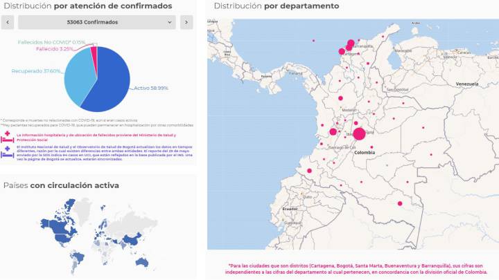 Mapa de casos y muertes por coronavirus por departamentos en Colombia: hoy, 16 de junio