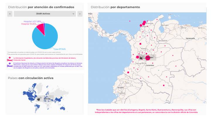 Mapa de casos y muertes por coronavirus por departamentos en Colombia: hoy, 19 de junio