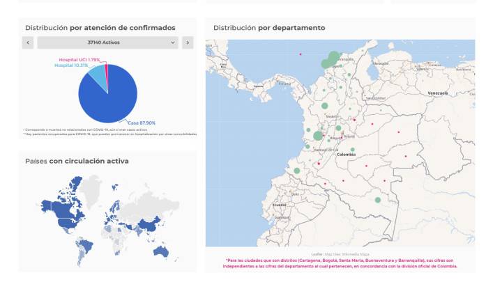 Mapa de casos y muertes por coronavirus por departamentos en Colombia: hoy, 20 de junio