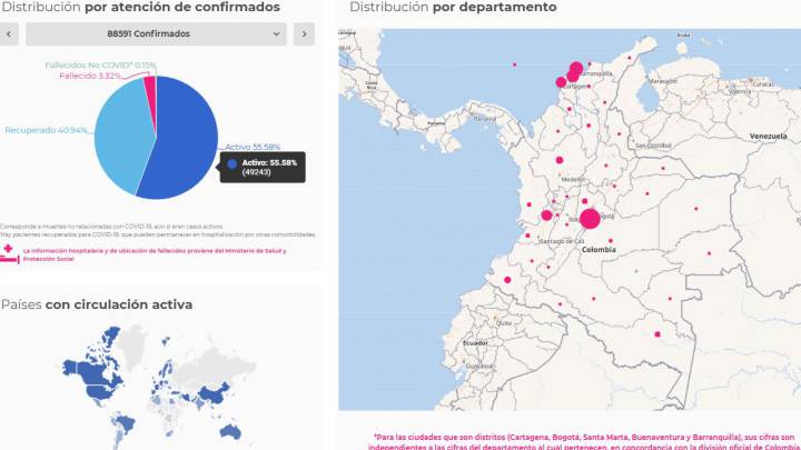 Mapa De Casos Y Muertes Por Coronavirus Por Departamentos En Colombia Hoy 27 De Junio As Colombia