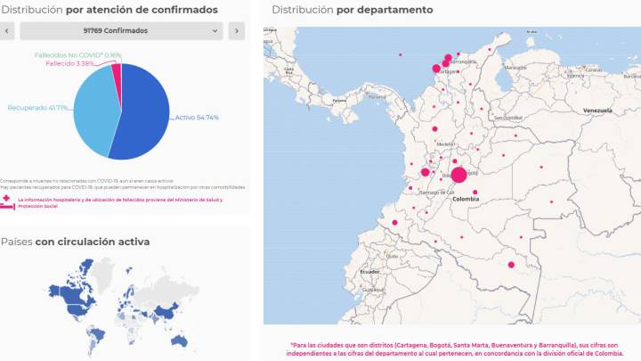 Mapa de casos y muertes por coronavirus por departamentos en Colombia: hoy, 29 de junio