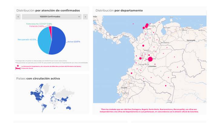 Mapa de casos y muertes por coronavirus por departamentos en Colombia: hoy, 3 de julio