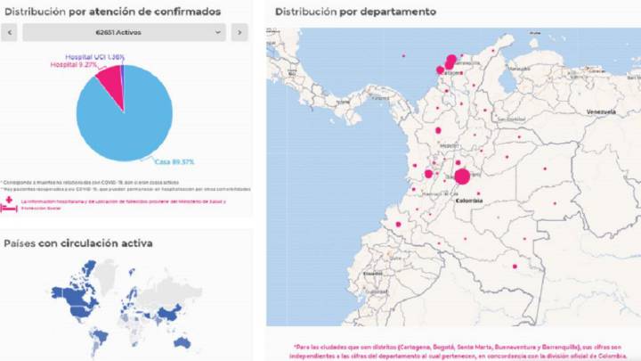 Mapa de casos y muertes por coronavirus por departamentos en Colombia: hoy, 6 de julio