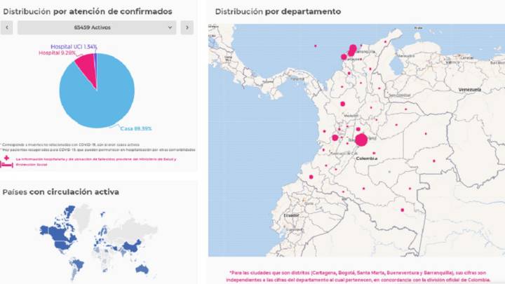 Mapa de casos y muertes por coronavirus por departamentos en Colombia: hoy, 7 de julio