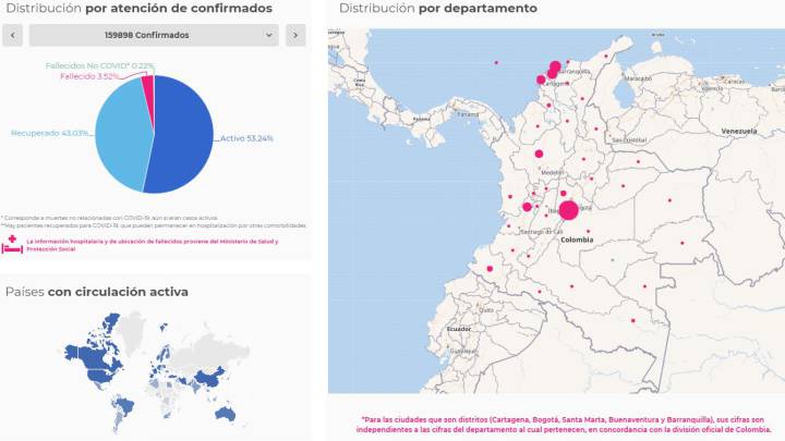 Mapa de casos y muertes por coronavirus por departamentos en Colombia: hoy, 15 de julio