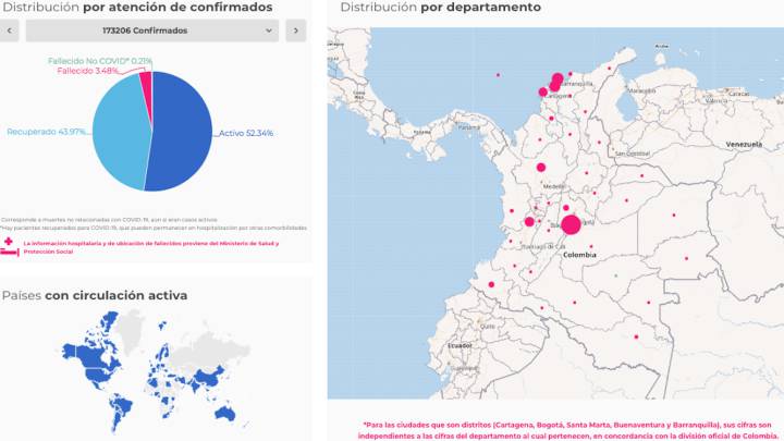 Mapa de casos y muertes por coronavirus por departamentos en Colombia: hoy, 17 de julio