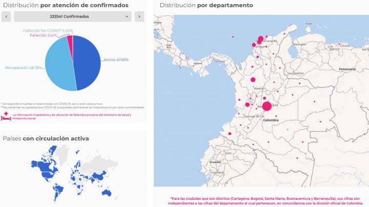 Mapa de casos y muertes por coronavirus por departamentos en Colombia: hoy, 25 de julio