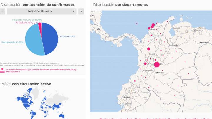 Mapa de casos y muertes por coronavirus por departamentos en Colombia: hoy, 26 de julio