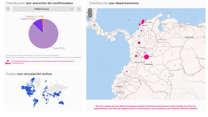 Mapa de casos y muertes por coronavirus por departamentos en Colombia: hoy, 28 de julio