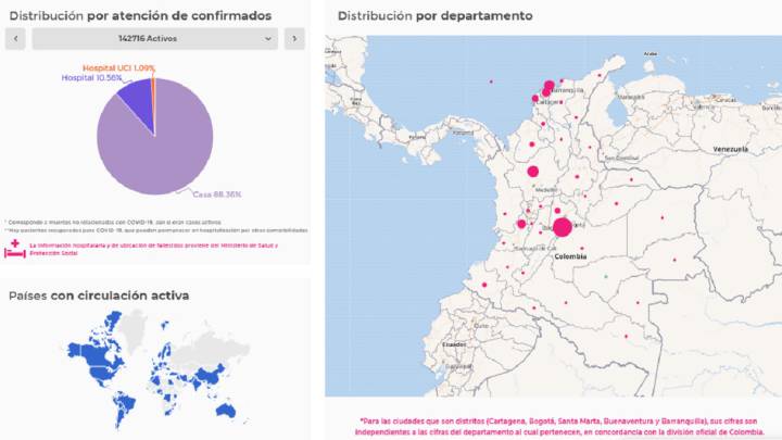 Mapa de casos y muertes por coronavirus por departamentos en Colombia: hoy, 5 de agosto