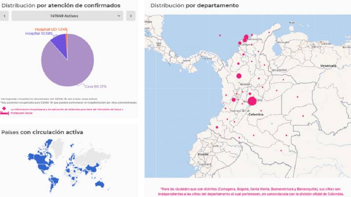 Mapa de casos y muertes por coronavirus por departamentos en Colombia: hoy, 6 de agosto