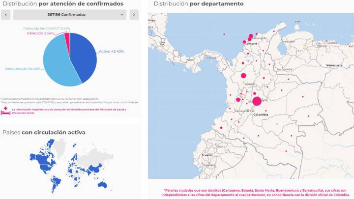 Mapa de casos y muertes por coronavirus por departamentos en Colombia: hoy, 8 de agosto