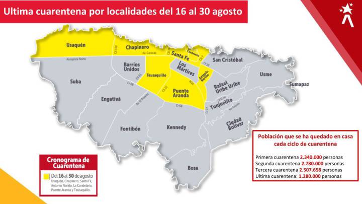 Coronavirus Bogotá: Medidas y restricciones de la cuarentena por localidades