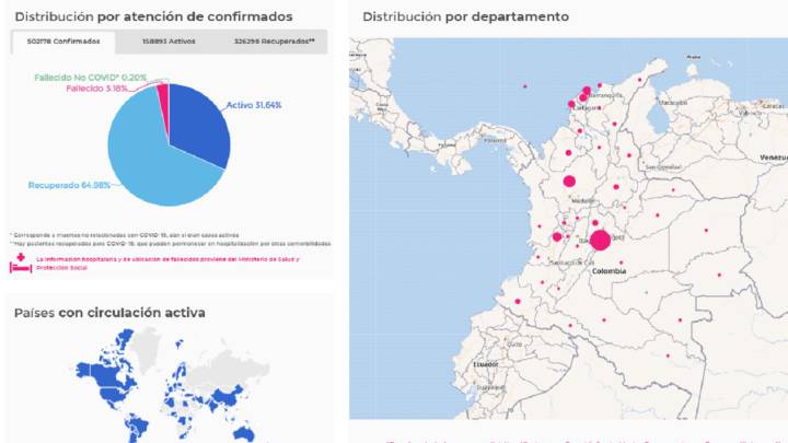 Mapa de casos y muertes por coronavirus por departamentos en Colombia: hoy, 20 de agosto