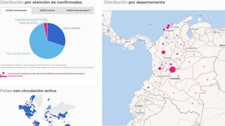 Mapa de casos y muertes por coronavirus por departamentos en Colombia: hoy, 22 de agosto