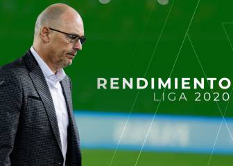 Deportivo Cali y sus datos en el regreso de la Liga Betplay